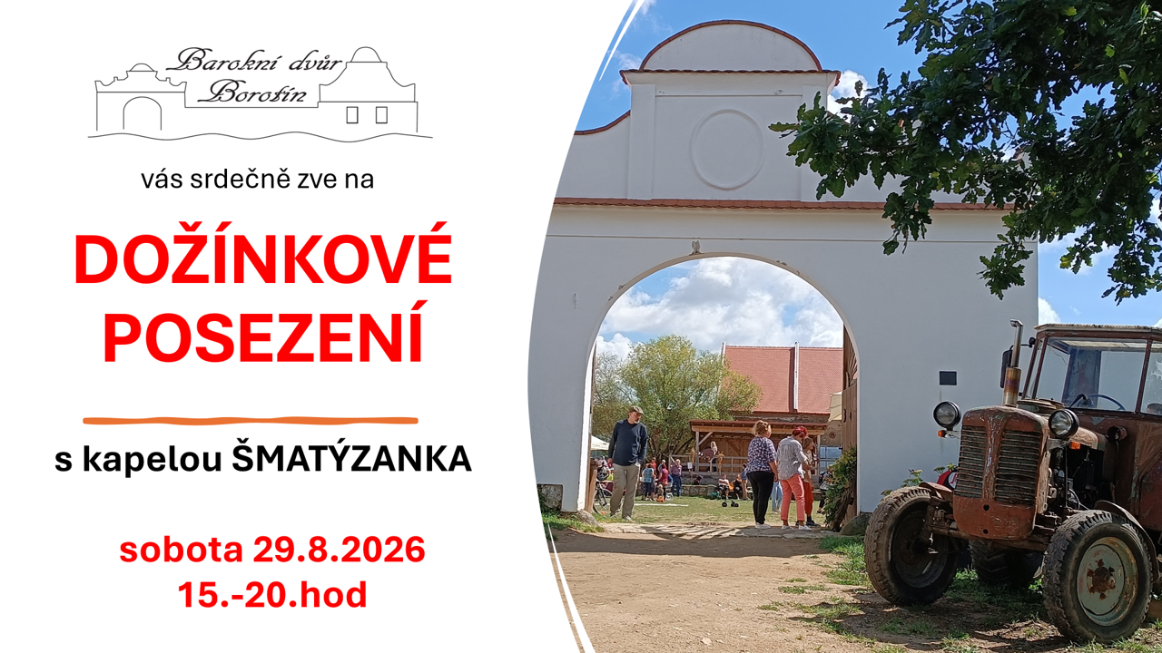 Hlavní akce - nemazat - Horní info box v měniči